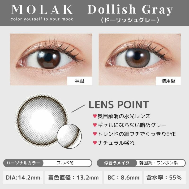 モラク(MOLAK) カラコン - 宮脇咲良 レンズポイント画像