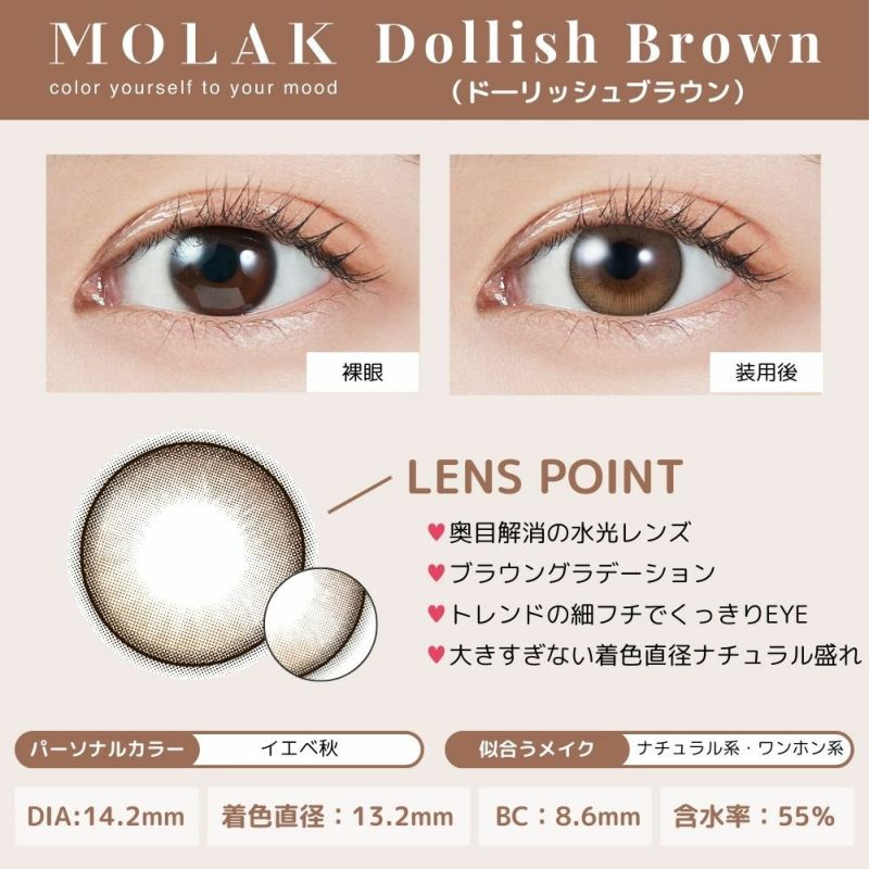 モラク(MOLAK) カラコン - 宮脇咲良 レンズポイント