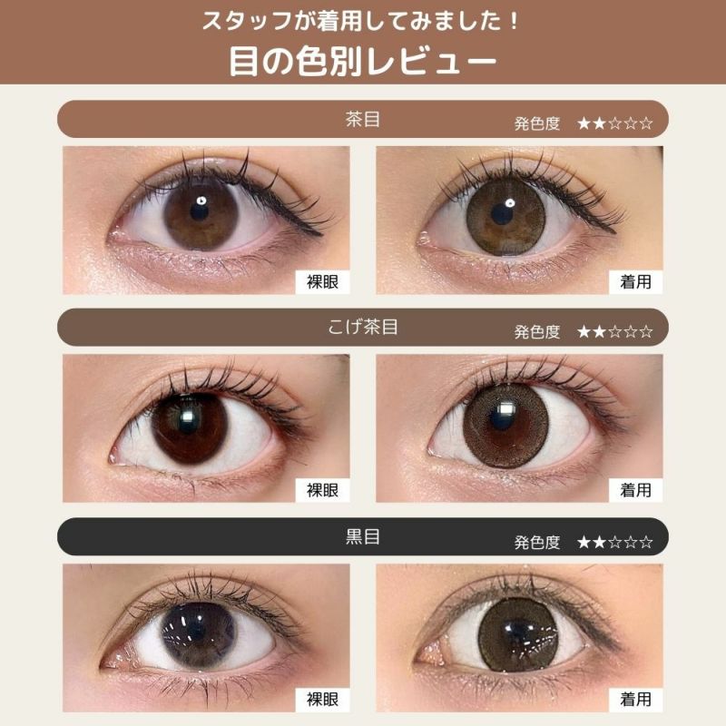 トパーズ(TOPARDS) カラコン - 指原莉乃(さっしー)  [1day] トパーズ ラテパール 目の色別比較