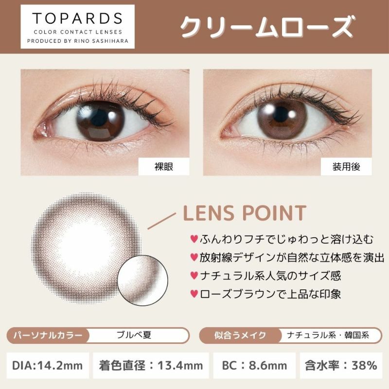 トパーズ(TOPARDS) カラコン - 指原莉乃(さっしー)  [1day] トパーズ クリームローズ レンズポイント