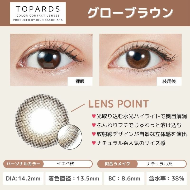 トパーズ(TOPARDS) カラコン - 指原莉乃(さっしー)  [1day] トパーズ グローブラウン レンズポイント