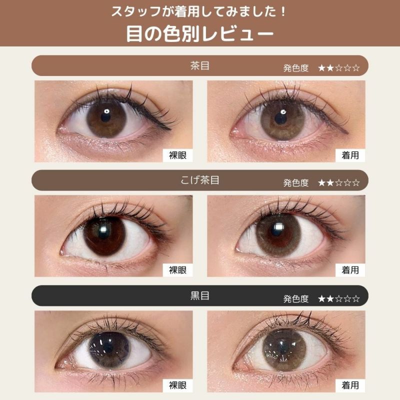  トパーズ(TOPARDS) カラコン - 指原莉乃(さっしー)  [1day] トパーズ グローブラウン 名色別比較