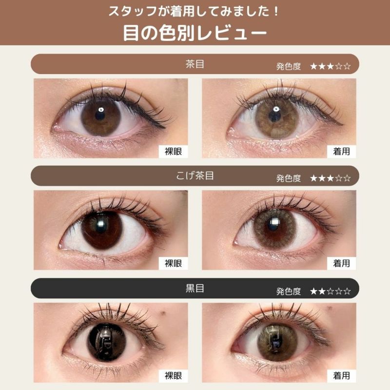 トパーズ(TOPARDS) カラコン - 指原莉乃(さっしー)  [1day] トパーズ ガーネット 目の色別比較