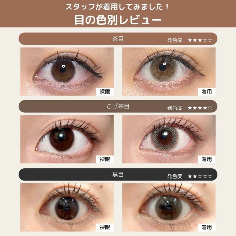 トパーズ(TOPARDS) カラコン - 指原莉乃(さっしー)  [1day] トパーズ オパール 目の色別比較