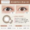 トパーズ(TOPARDS) カラコン - 指原莉乃(さっしー)  [1day] トパーズ ストロベリークオーツ レンズポイント