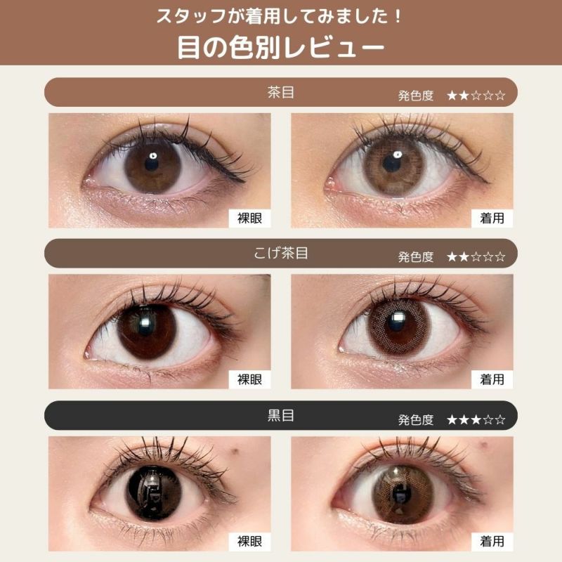 トパーズ(TOPARDS) カラコン - 指原莉乃(さっしー)  [1day] トパーズ ストロベリークオーツ 目の色別比較