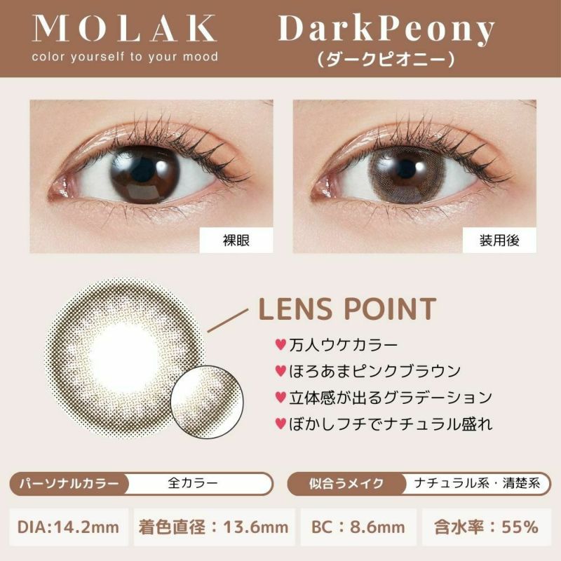 モラク(MOLAK) カラコン - 宮脇咲良 レンズポイント