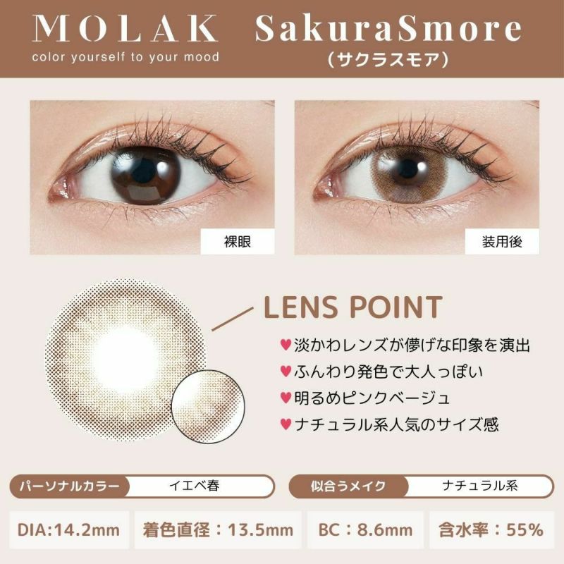 モラク(MOLAK) カラコン - 宮脇咲良 レンズポイント