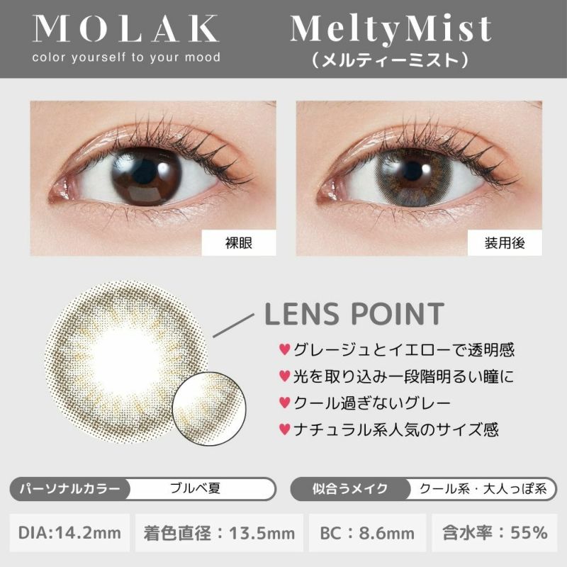 モラク(MOLAK) カラコン - 宮脇咲良 レンズポイント