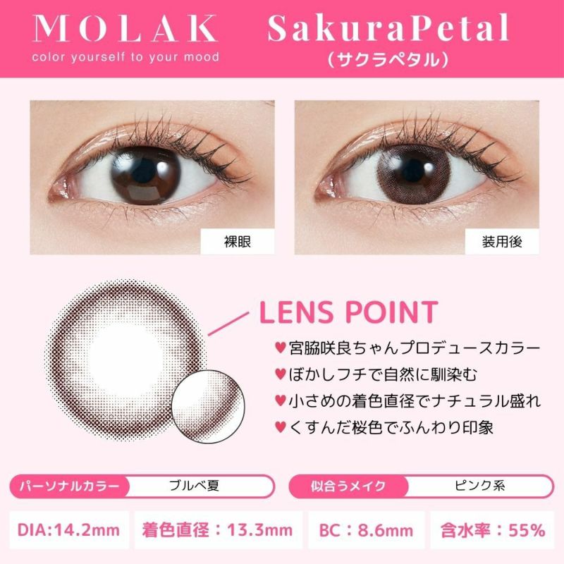 モラク(MOLAK) カラコン - 宮脇咲良 レンズポイント