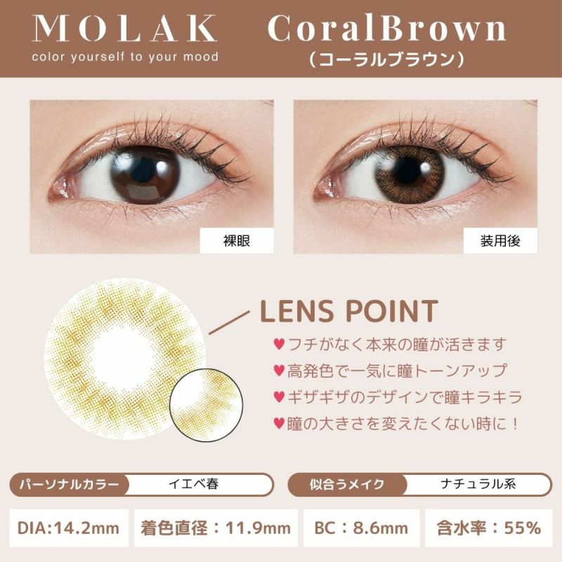 モラク(MOLAK) カラコン - 宮脇咲良 レンズポイント