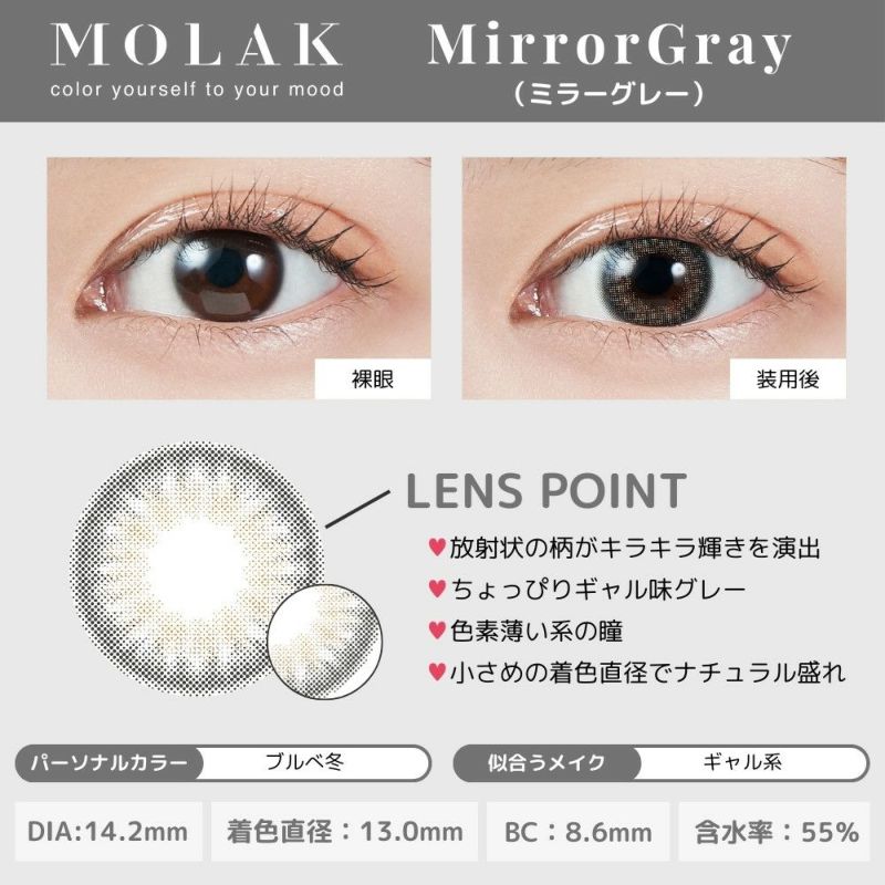  モラク(MOLAK) カラコン - 宮脇咲良 ミラーグレー　レンズ特徴