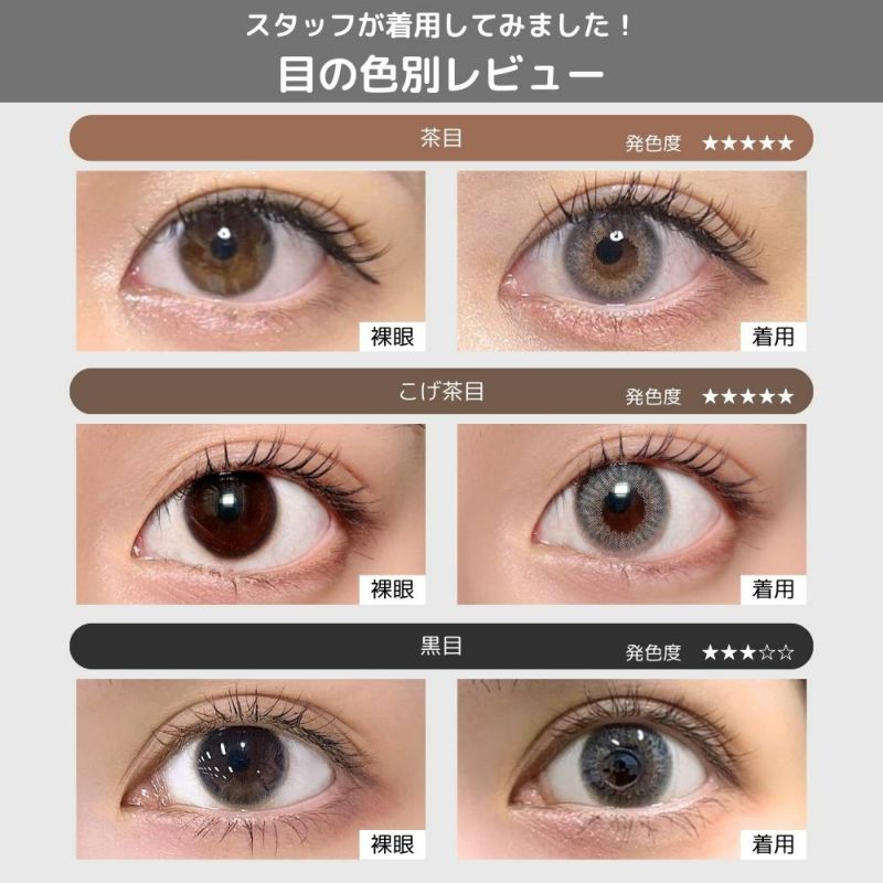  モラク(MOLAK) カラコン - 宮脇咲良 ミラーグレー　目の色別比較