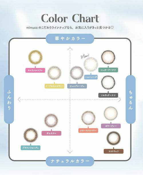 ミムコ(mimuco) カラコン - かわにしみき(みきぽん) メローストロベリー カラーチャート