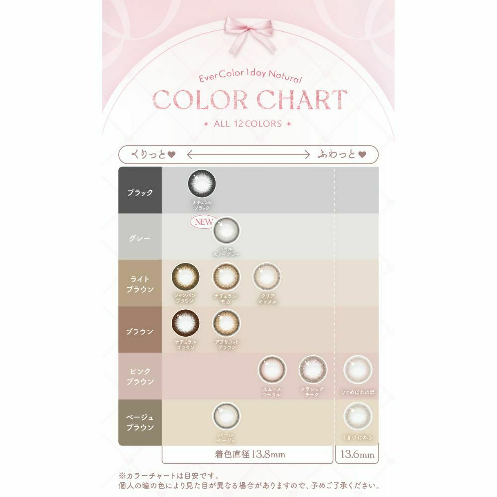 エバーカラーワンデーナチュラル ナチュラルブラック 新木優子 カラーチャート