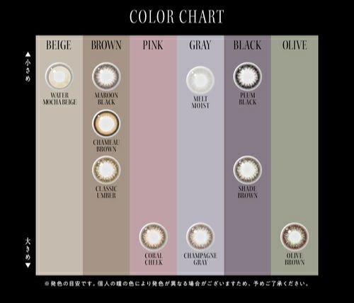 アンヴィ (envie) カラコン - 黒木メイサ ワンデー クラシックアンバー カラーチャート