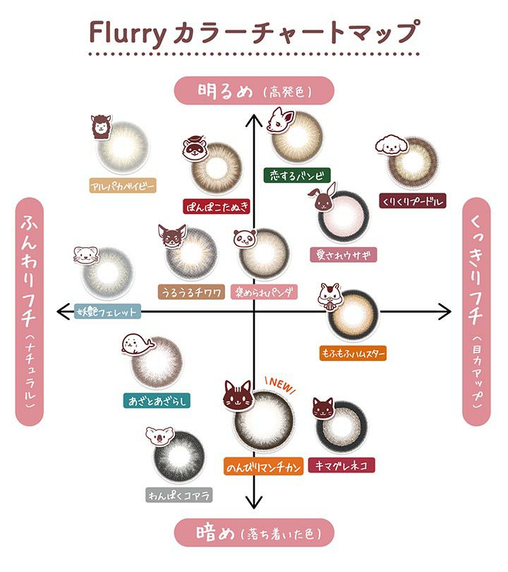 フルーリー　ワンデー　カラーチャート