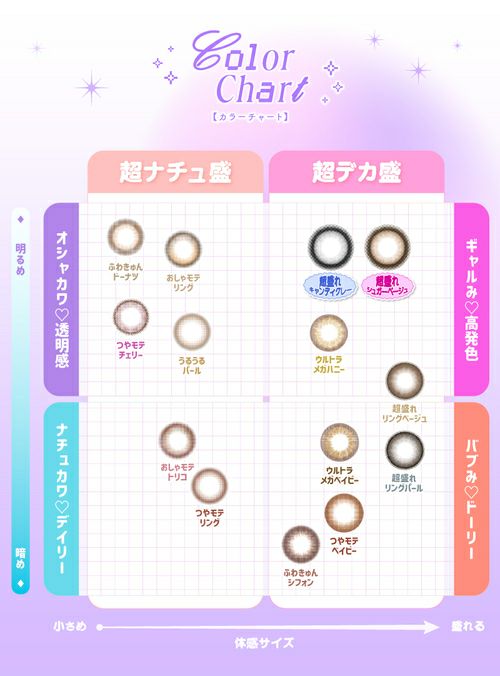  モテコン (MOTECON) カラコン - なえなの 超モテコンウルトラワンデー ふわきゅんシフォン カラーチャート