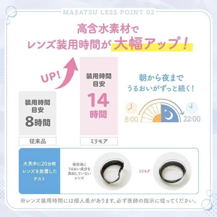ミリモア　摩擦レス