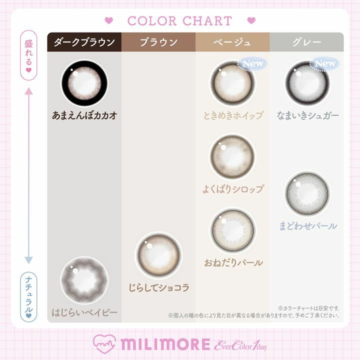 ミリモア　カラーチャート