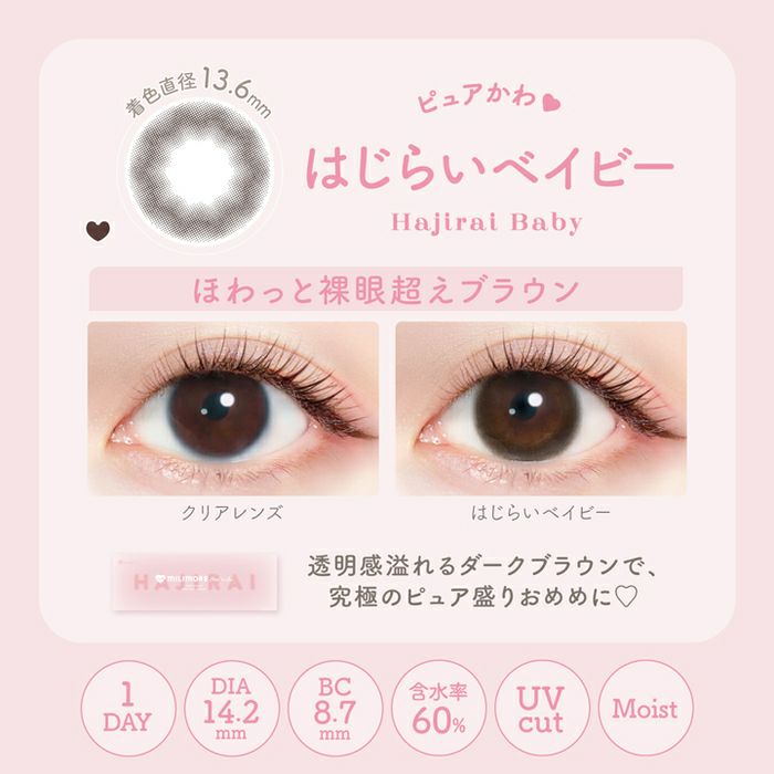 ミリモア　はじらいベイビー　比較画像