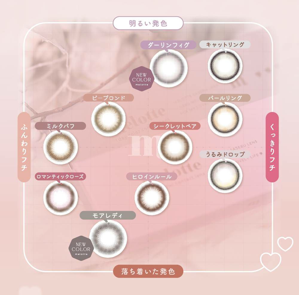 メロット (melotte) カラコン - 吉田朱里(あかりん) カラーチャート