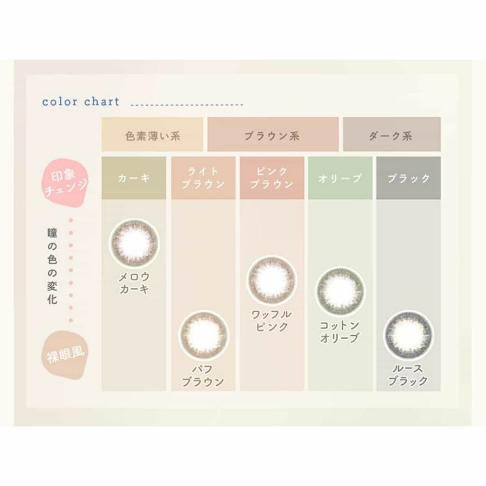 ルミアコンフォート2ウィークサークル 森絵梨佳　カラコン カラーチャート