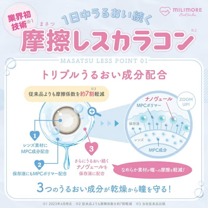 ミリモア　摩擦レス