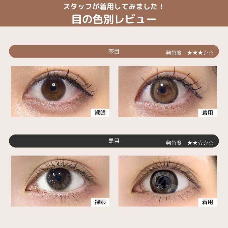 ミレディ ワンデー (melady 1day) カラコン 大谷映美里 ワンデー プリンセスショコラ 黒目茶目比較