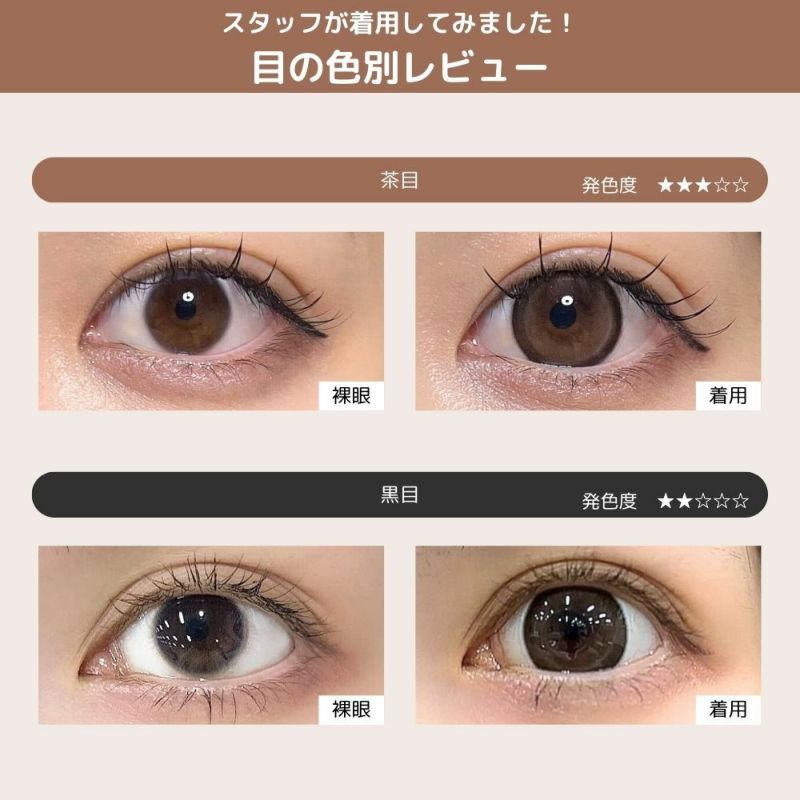 シャプン (Chapun) カラコン - 齊藤なぎさ (なーたん) ワンデー ずるモテベージュ 目の色別比較