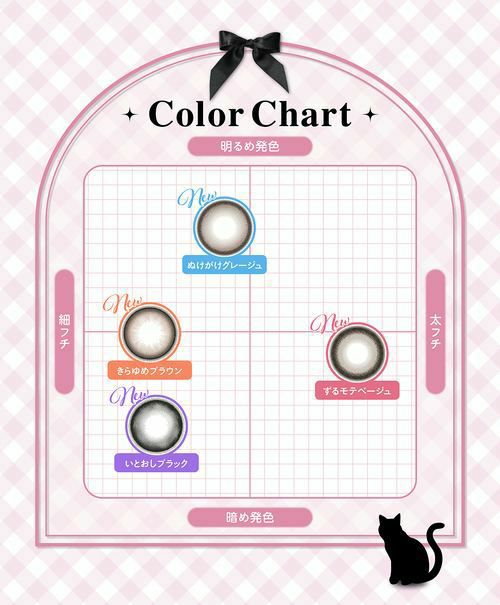 シャプン (Chapun) カラコン - 齊藤なぎさ (なーたん) きらゆめブラウン カラーチャート