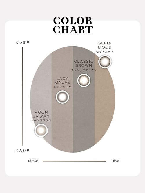 クレイネル(Clainel) カラコン - 小嶋陽菜 (こじはる) ワンデー クラシックブラウン カラーチャート