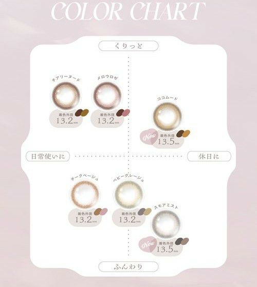 チェリッタ (Cheritta) カラコン  [1day] チェリッタ スモアミスト カラーチャート