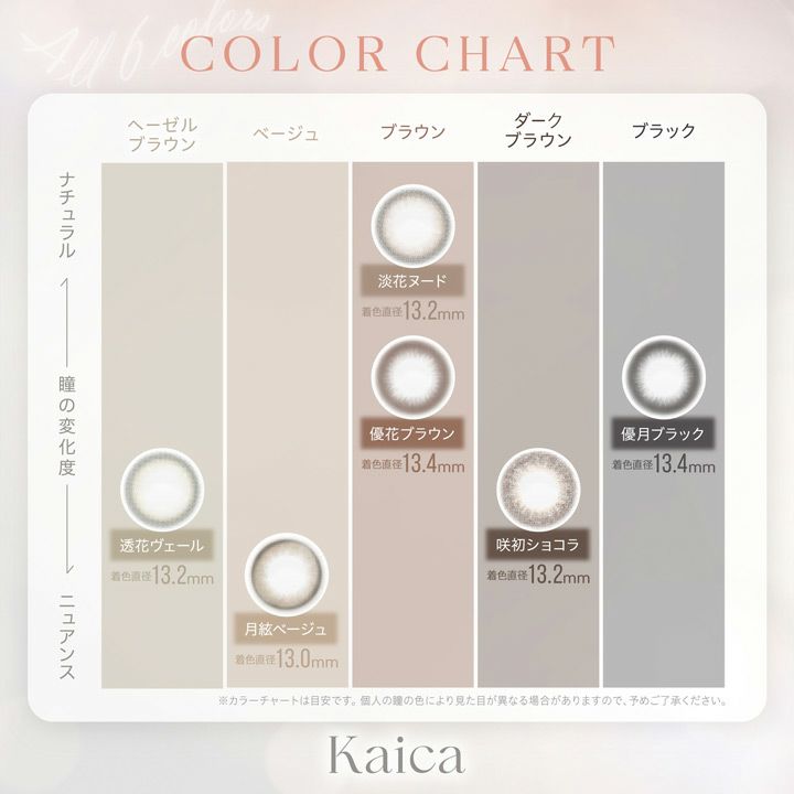 カイカ (Kaica) カラコン - 沢尻エリカ ワンデー 淡花ヌード カラーチャート