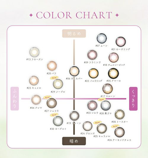 ジェニッシュ (GENISH) カラコン - 緩苺(ゆるめ) [1month] ジェニッシュ ショコラ カラーチャート