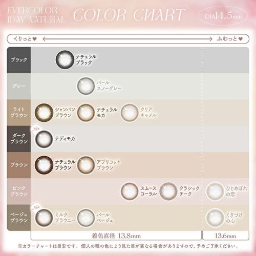[1day] エバーカラーワンデーナチュラル テディモカ　カラーチャート