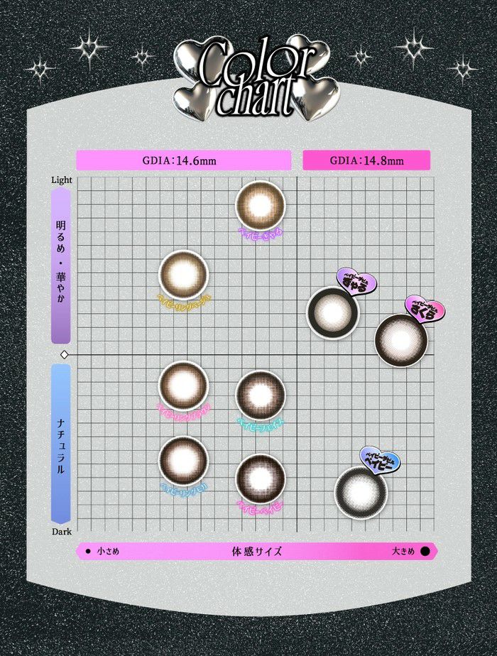 ベイビーモテコン カラーチャート