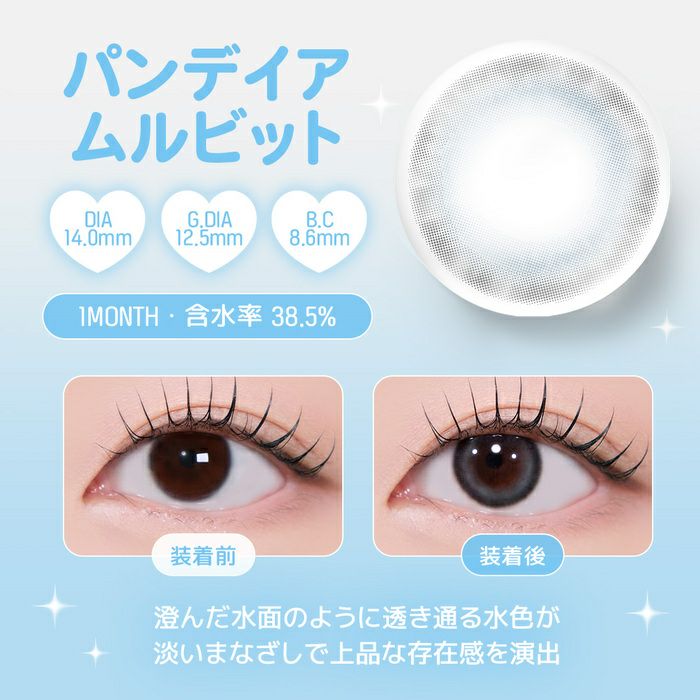 ユース　パンデイアムルビット　レンズポイント