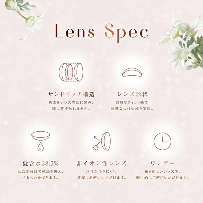 ウィンクゥ　レンズスペック