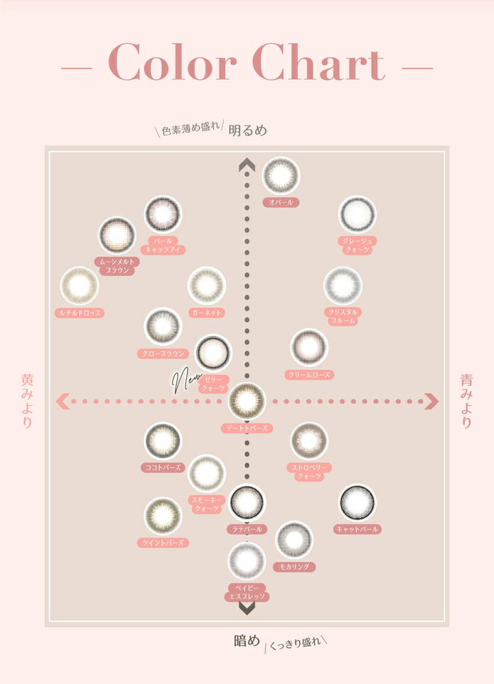 トパーズ　ワンデー　カラーチャート