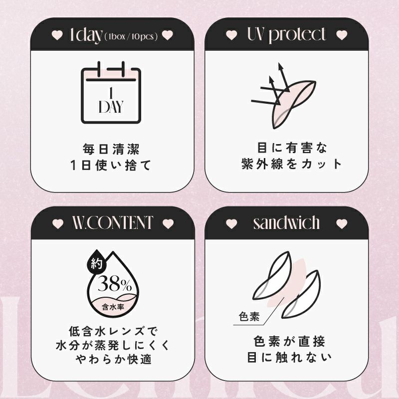 ルミュー　1day　レンズスペック