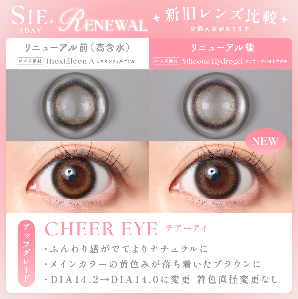 シー ワンデー トゥワイス モモ シー チアーアイ レンズスペック